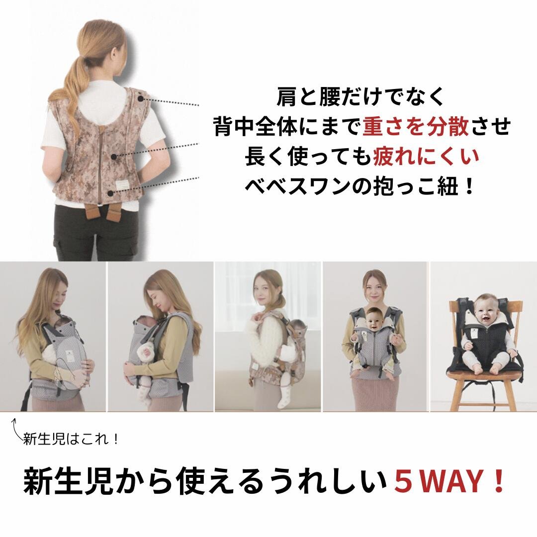 楽天市場】【公式 楽天1位】ベスト抱っこ紐 抱っこ紐 べべスワン BT