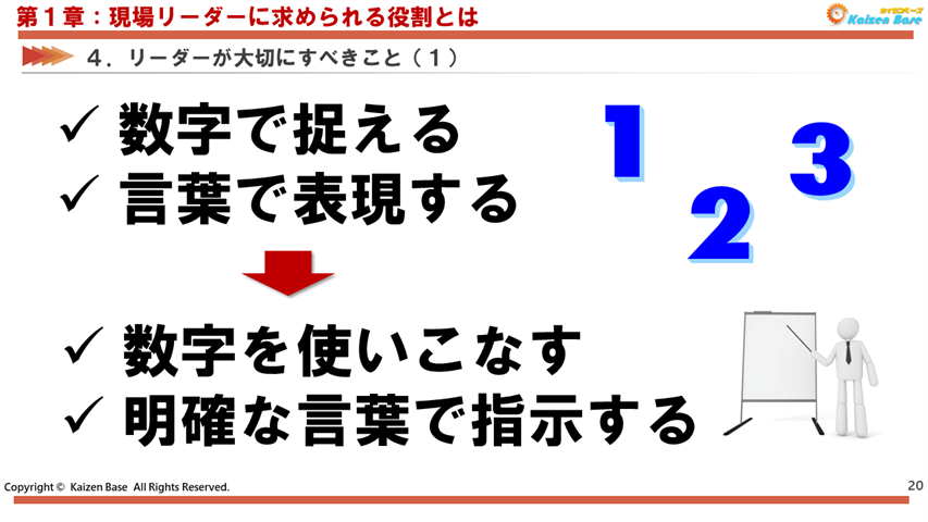 現場リーダーに求められる役割とは？リーダーの役割と求められる視点を
