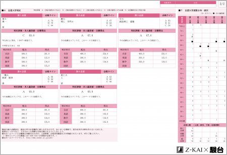 中2 アドバンスト模試 2026年最新 大福様 中2 アドバンスト模試 2026年