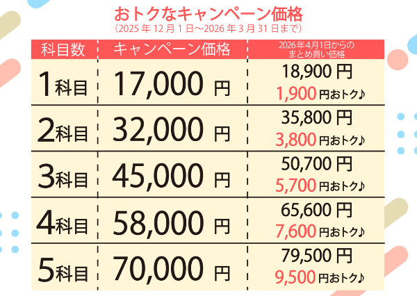 小学生プリント算数6年生【プリント教材】 | 七田式公式通販