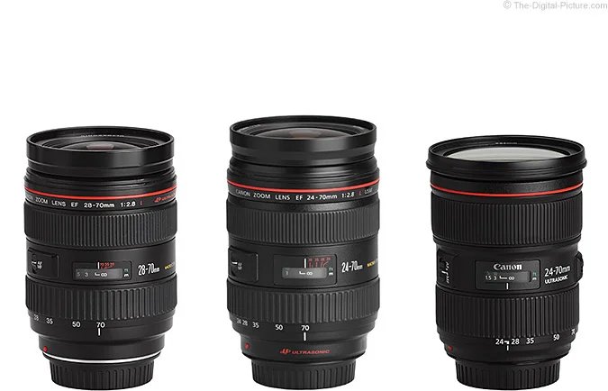 Canon EF 28-70mm f/2.8L USM Lens Review