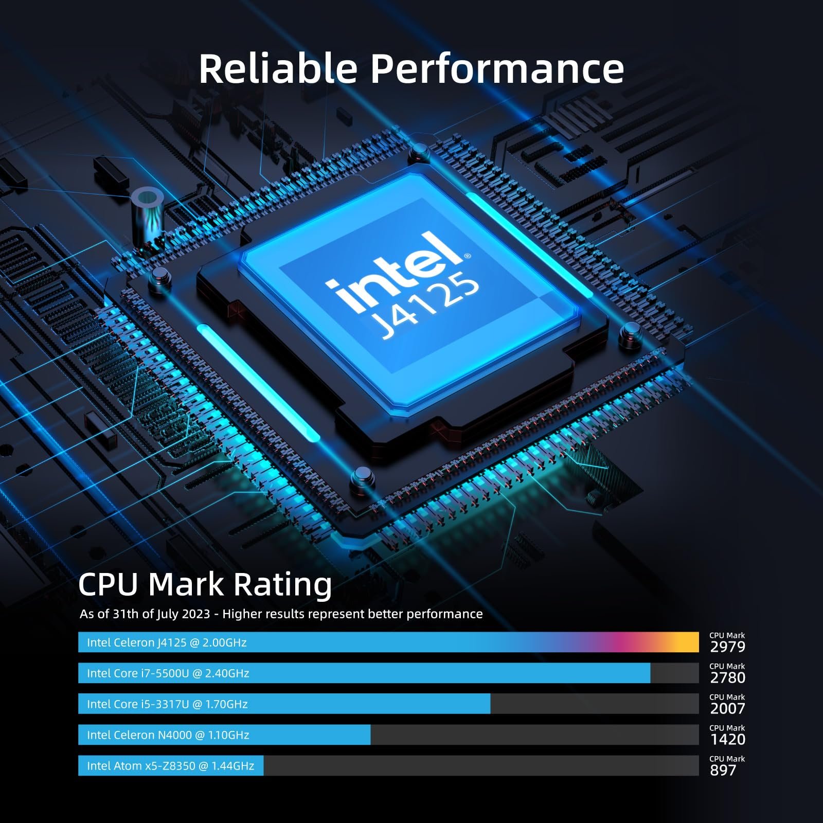 MeLE PCG02 Fanless Mini PC Stick, Celeron J4125 8GB 128GB Micro