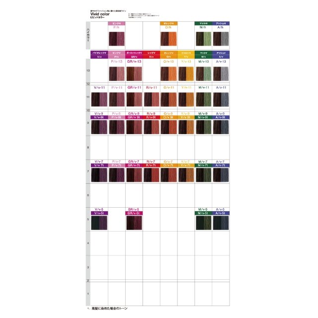 ナカノ キャラデコ | カラー剤 | FIVE WEB STORE | 理美容卸問屋・業務